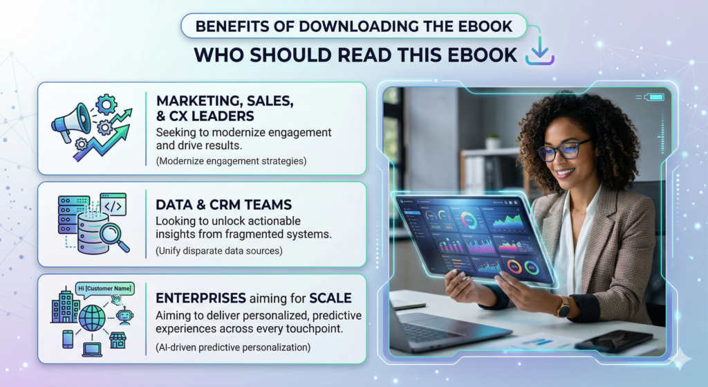 Benefits of downloading The ebook The Future of Customer Engagement